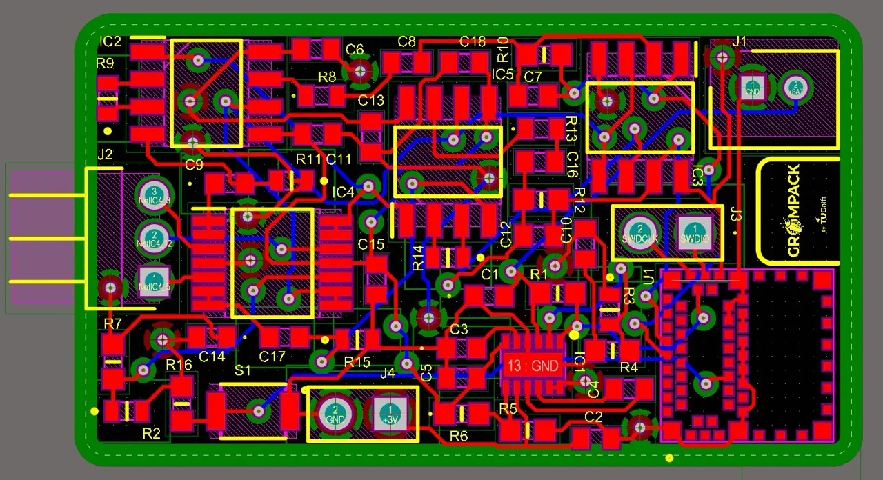 GromPack build process 12